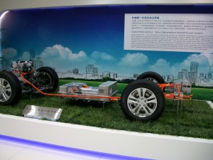 Great Wall EV powertrain